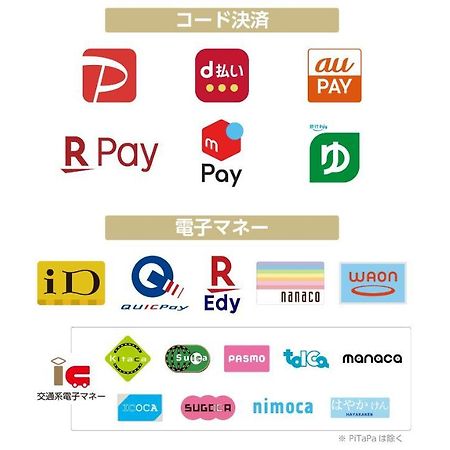 Apa Hotel Owari Ichinomiya Eki-Mae Zewnętrze zdjęcie